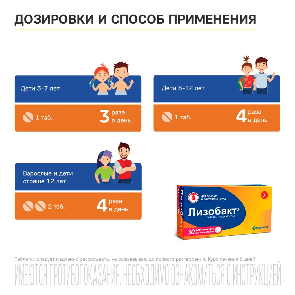 Лизобакт таблетки для рассасывания 20мг+10мг №30 