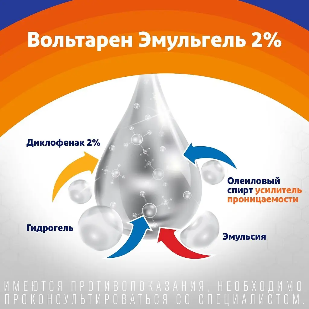 Вольтарен Эмульгель гель для наружного применения 2% туба 50г
