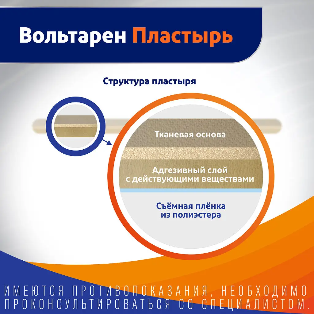 Вольтарен пластырь трансдермальный 30 мг/сутки №2