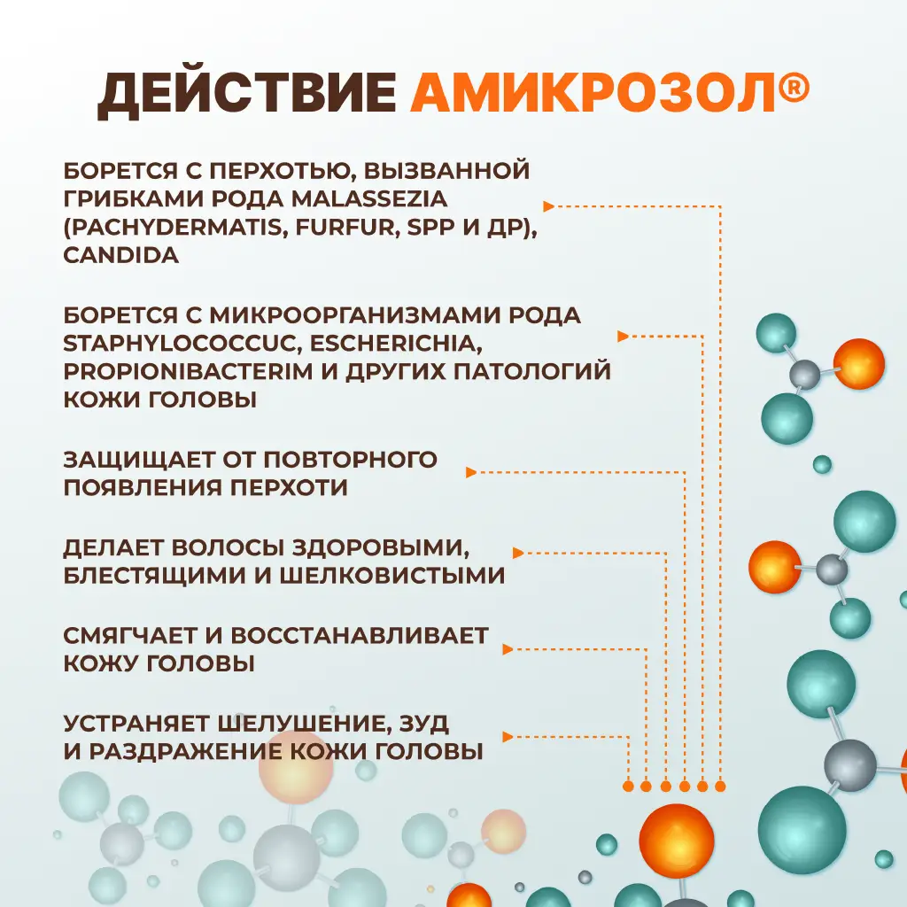 Лошадиная Сила шампунь против перхоти с Амикрозолом флакон 250мл