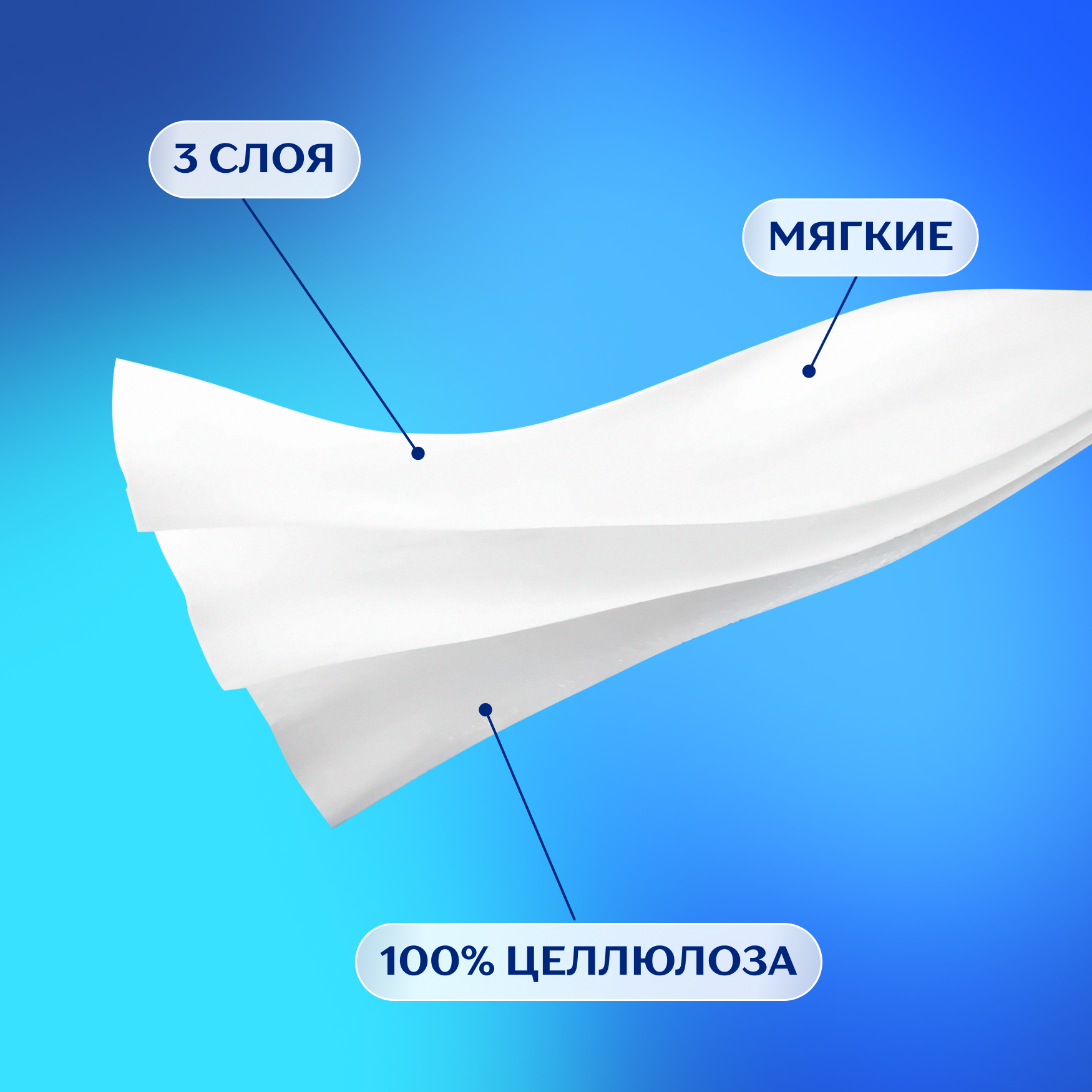  Zemma Deluxe платочки бумажные носовые неароматизированные №10Х10 Акция