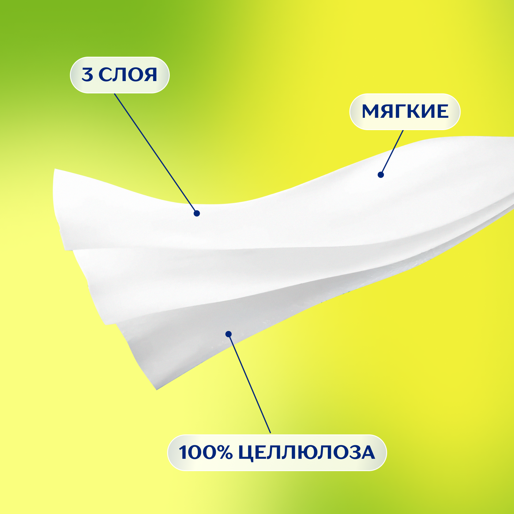 Zemma Deluxe платочки бумажные носовые с ромашкой №10Х10