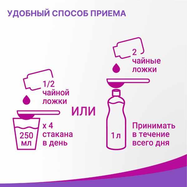 Турбослим дренаж напиток флакон 150мл 