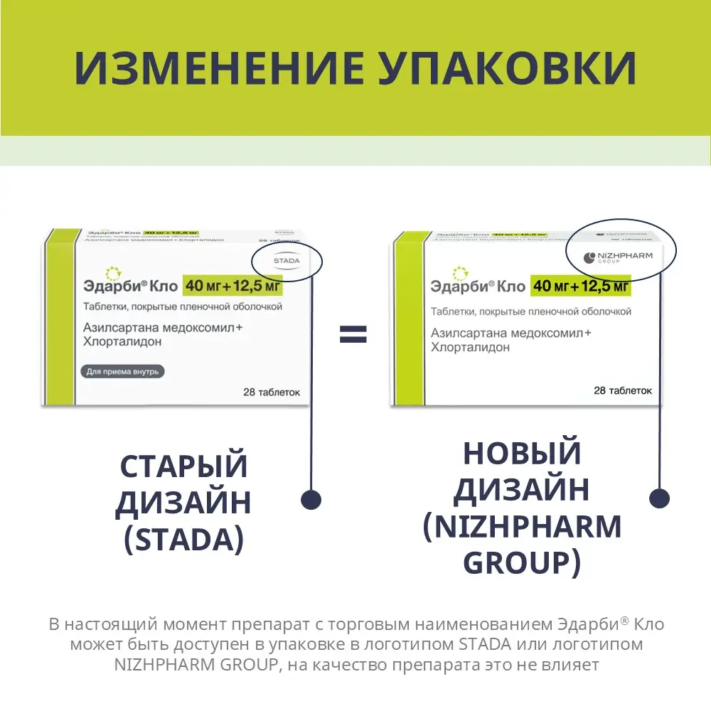 Эдарби Кло таблетки покрытые пленочной оболочкой 40мг+12,5мг №28