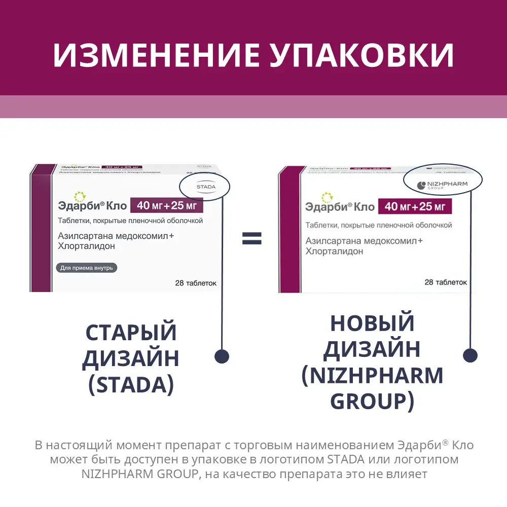 Эдарби Кло таблетки покрытые пленочной оболочкой 40мг+25мг №28