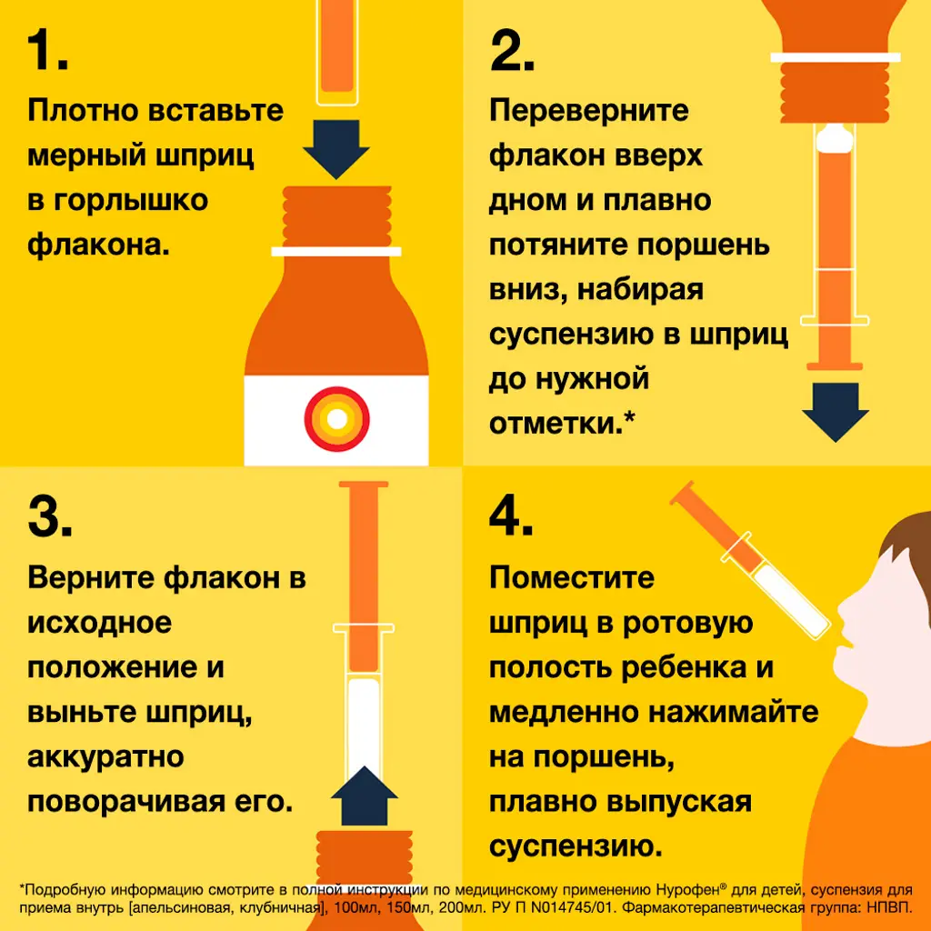 Нурофен для детей суспензия для приёма внутрь апельсиновая 100мг/5мл флакон 200мл