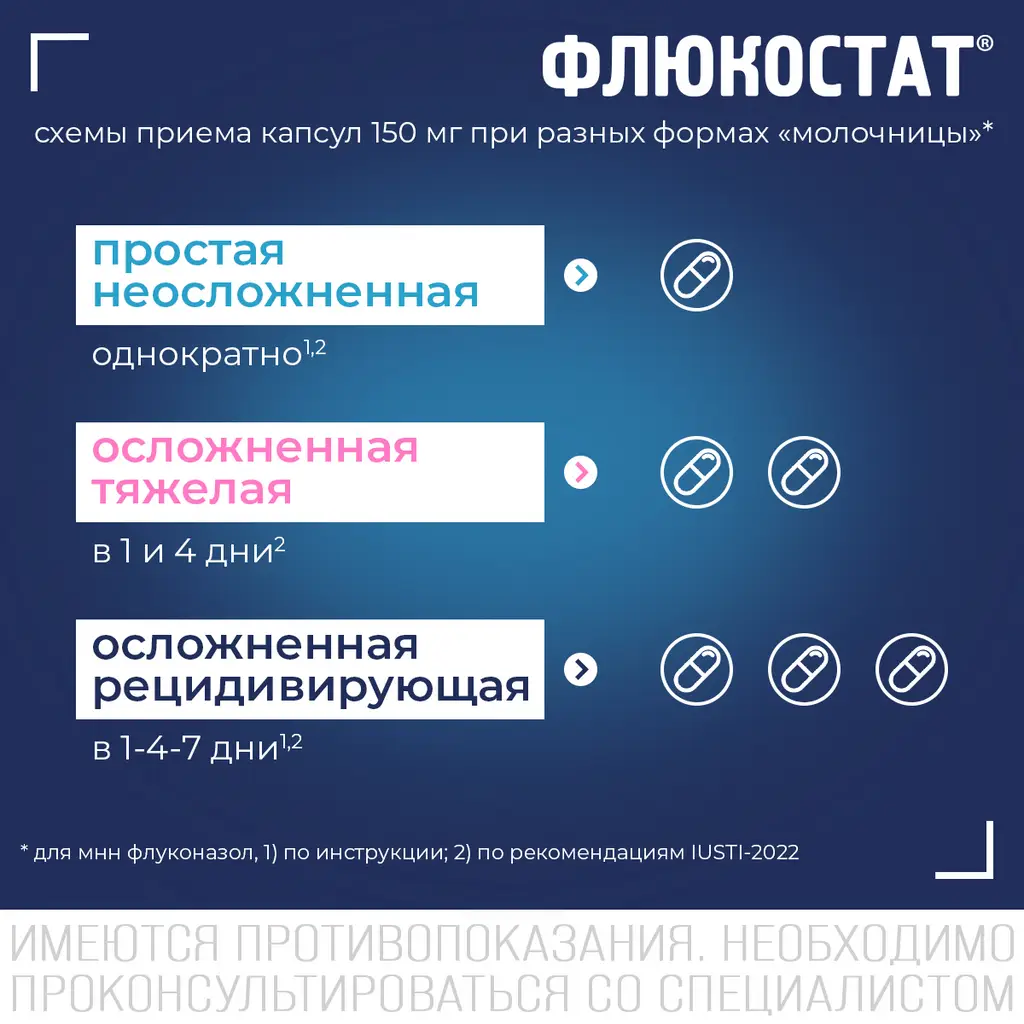 Флюкостат капсулы 150мг №2