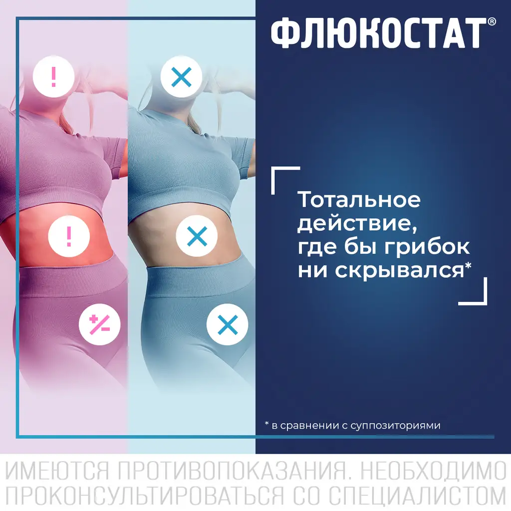 Флюкостат капсулы 150мг №2