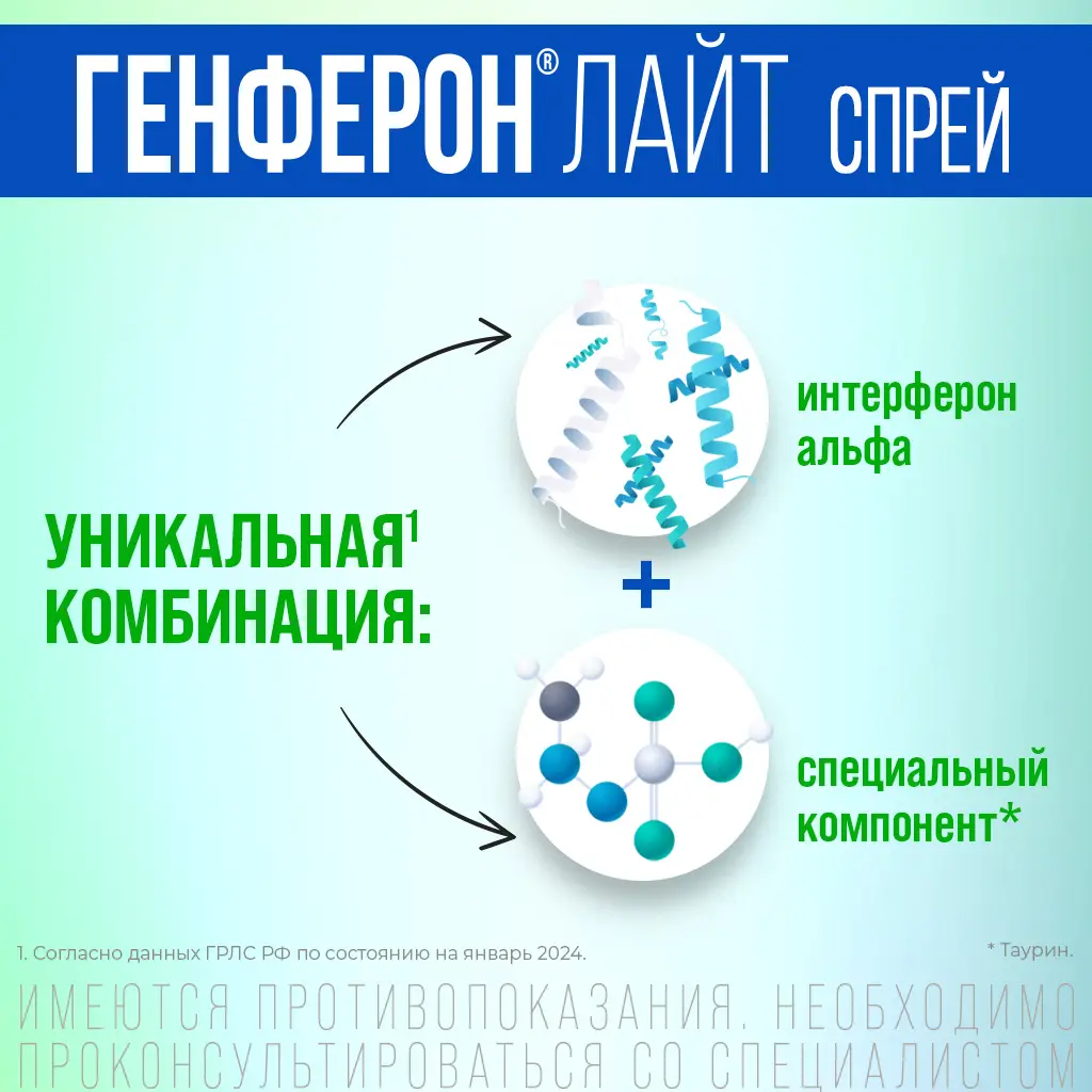 Генферон Лайт спрей назальный дозированный 50000МЕ+1мг/доза флакон 100доз