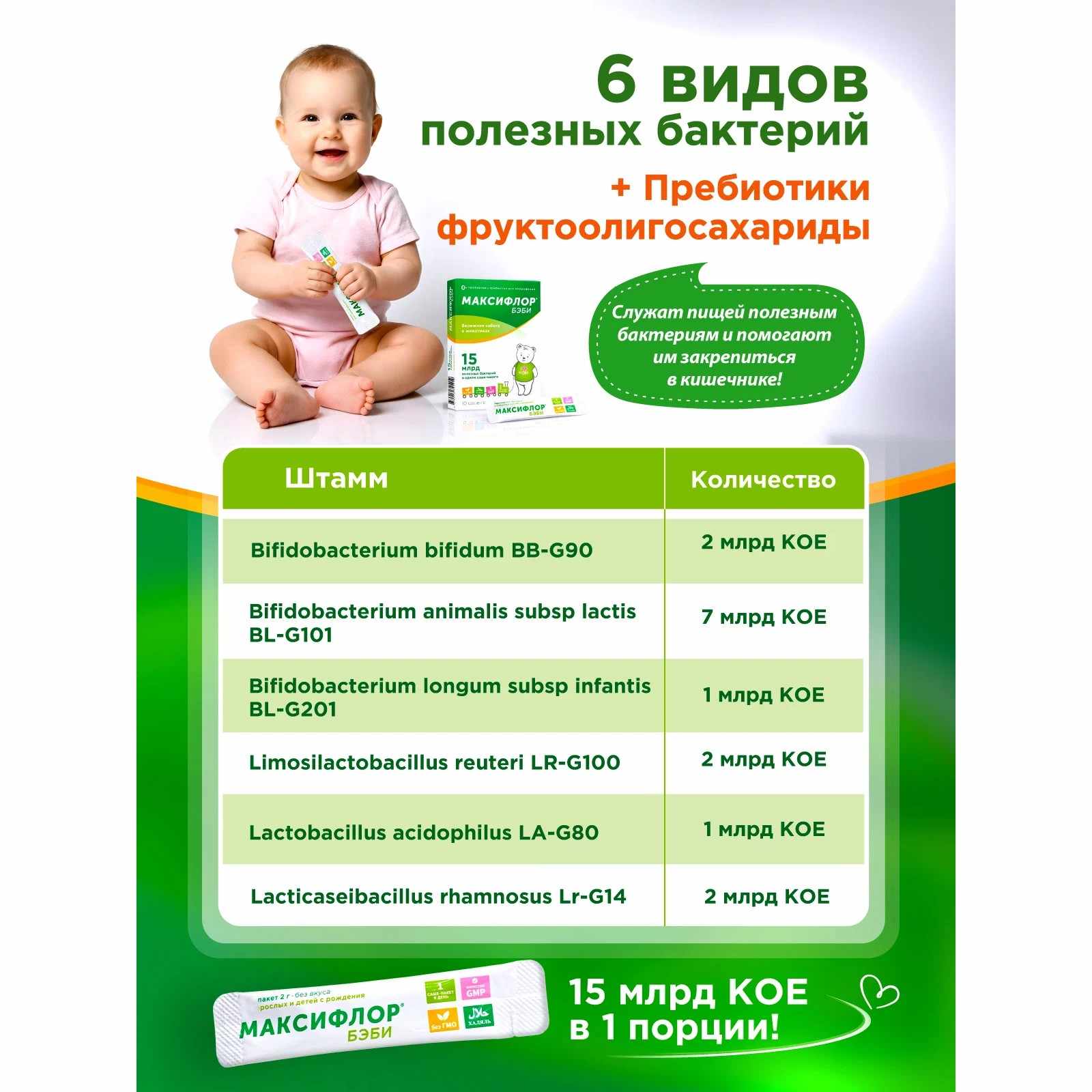 Максифлор бэби порошок саше 2г №10