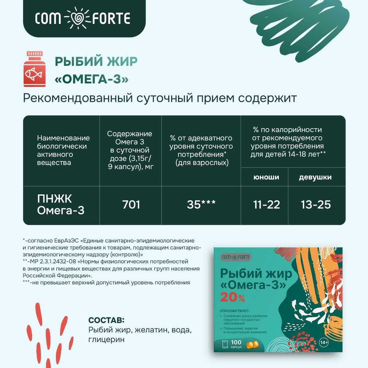 Рыбий жир Омега-3 BioForte капсулы массой 0,35г №100