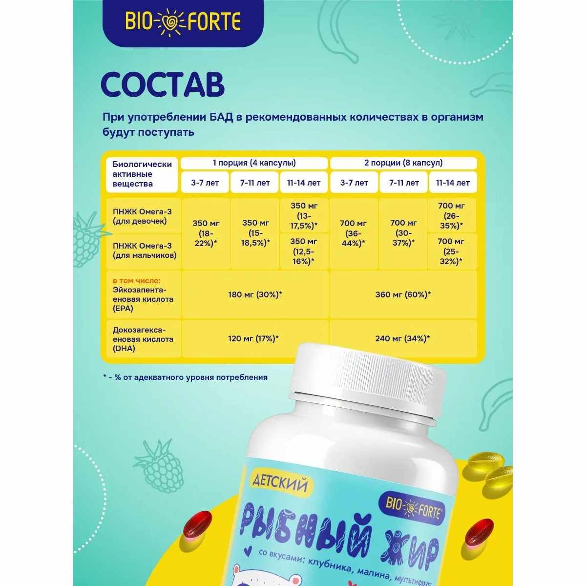 Детский рыбный жир BioForte капсулы со вкусами клубники клубника, малина, мультифрукт №120