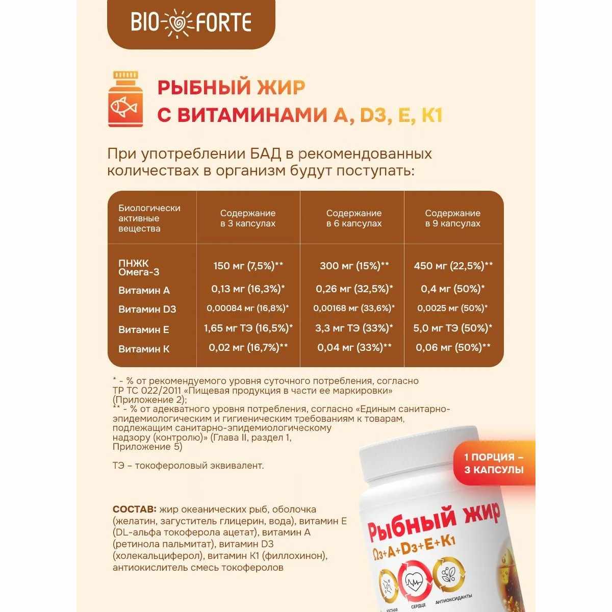 Рыбный жир с витаминами А, D, Е, К BioForte банка №120
