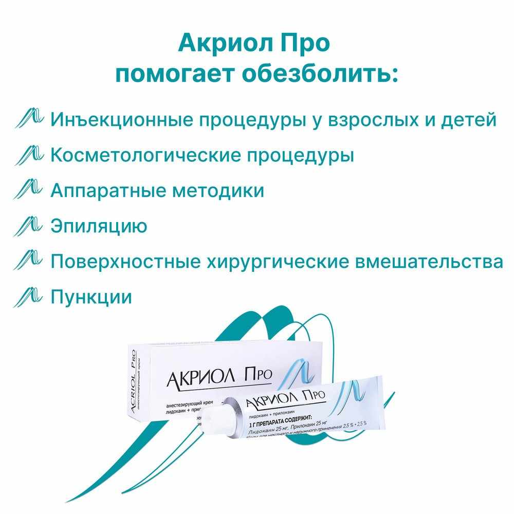 Акриол Про крем для местного и наружного применения 25мг/г+25мг/г туба 100г