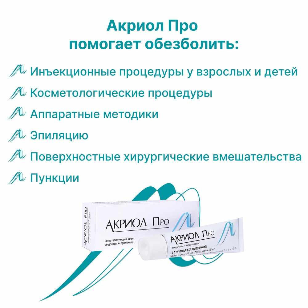 Акриол Про крем для местного и наружного применения 25мг/г+25мг/г туба 30г 