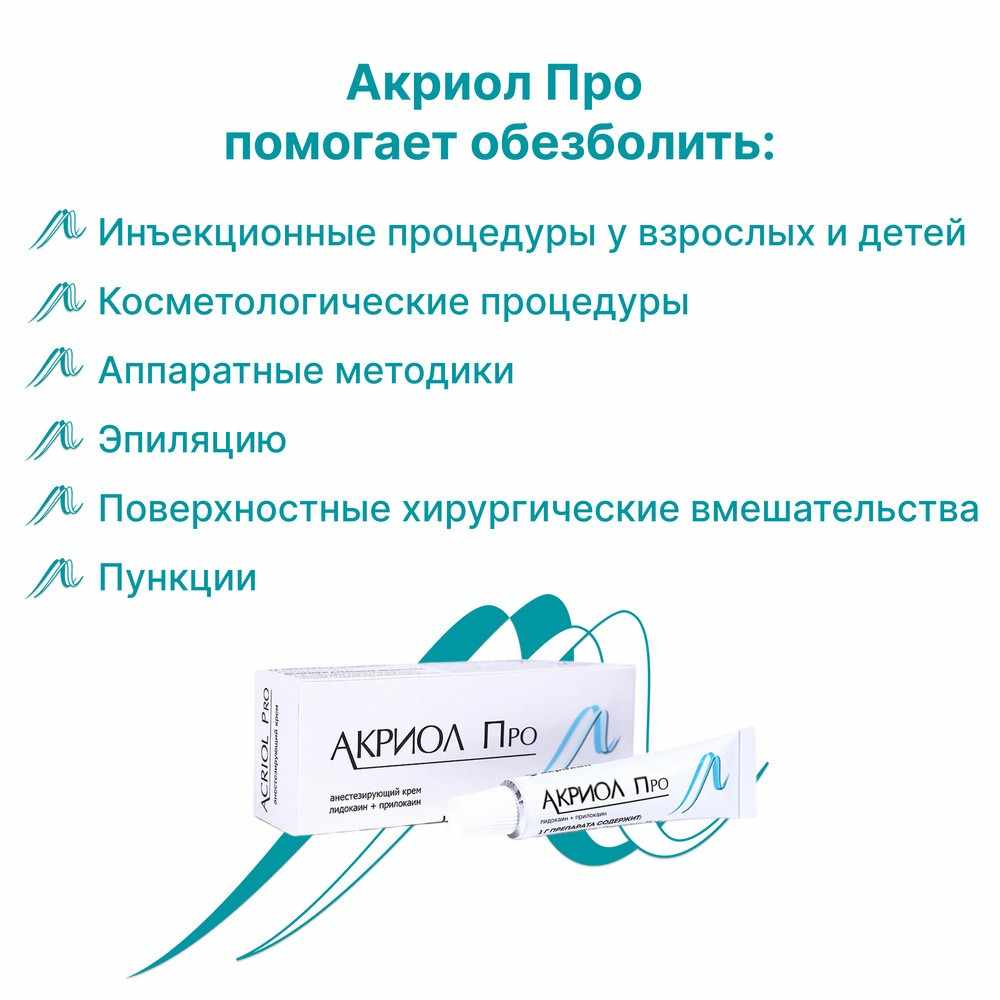 Акриол Про крем для местного и наружного применения 2,5%+2,5% туба 5г 
