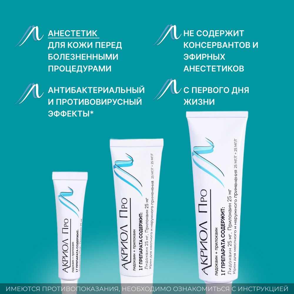 Акриол Про крем для местного и наружного применения 25мг/г+25мг/г туба 100г
