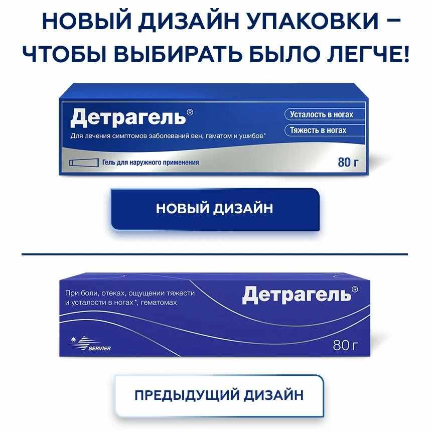 Детрагель гель для наружного применения туба 80г