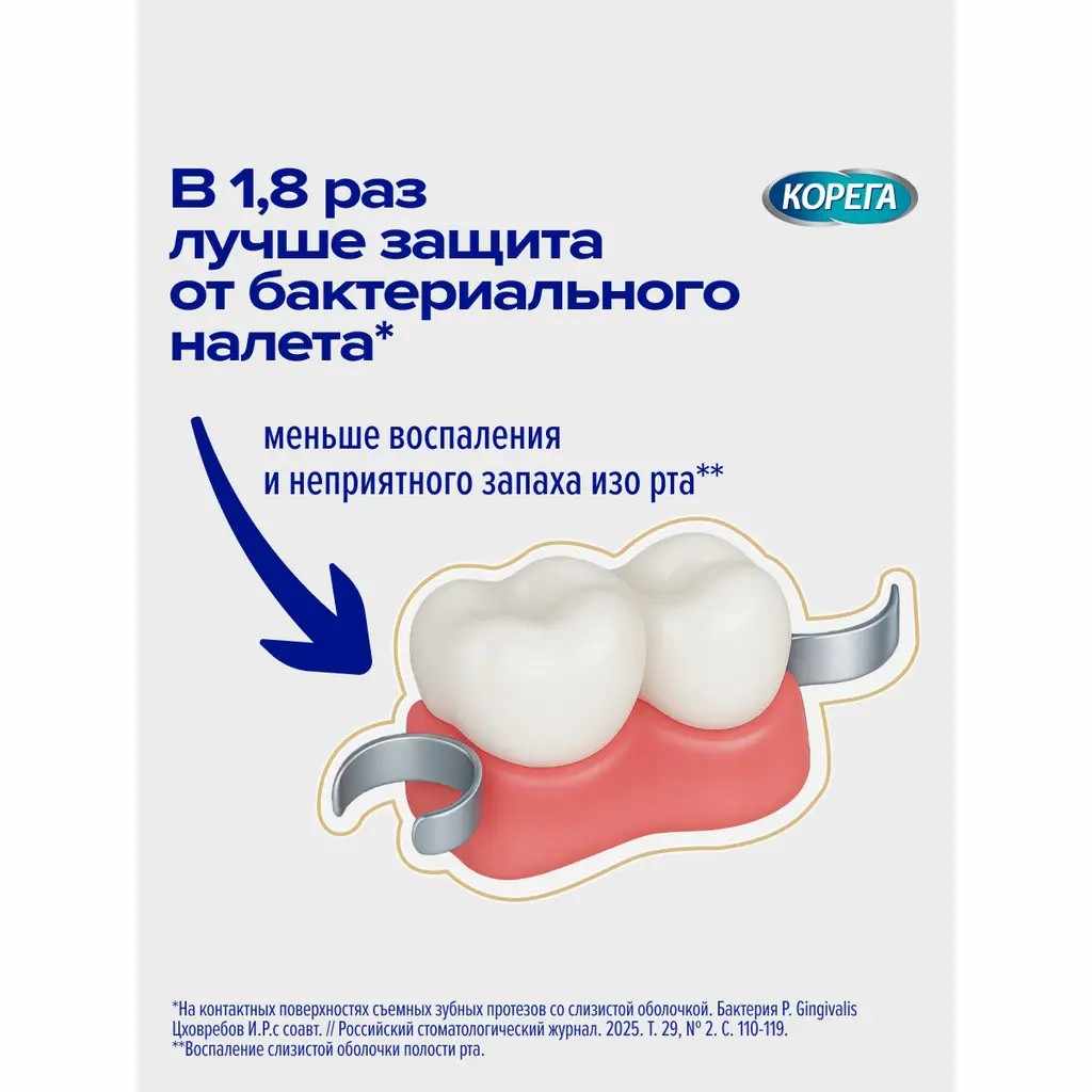 Корега professional Комплексная защита крем для фиксации зубных протезов туба 40г