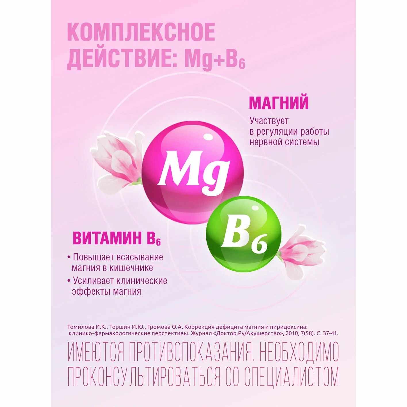 Магнелис В6 таблетки покрытые плёночной оболочкой №90