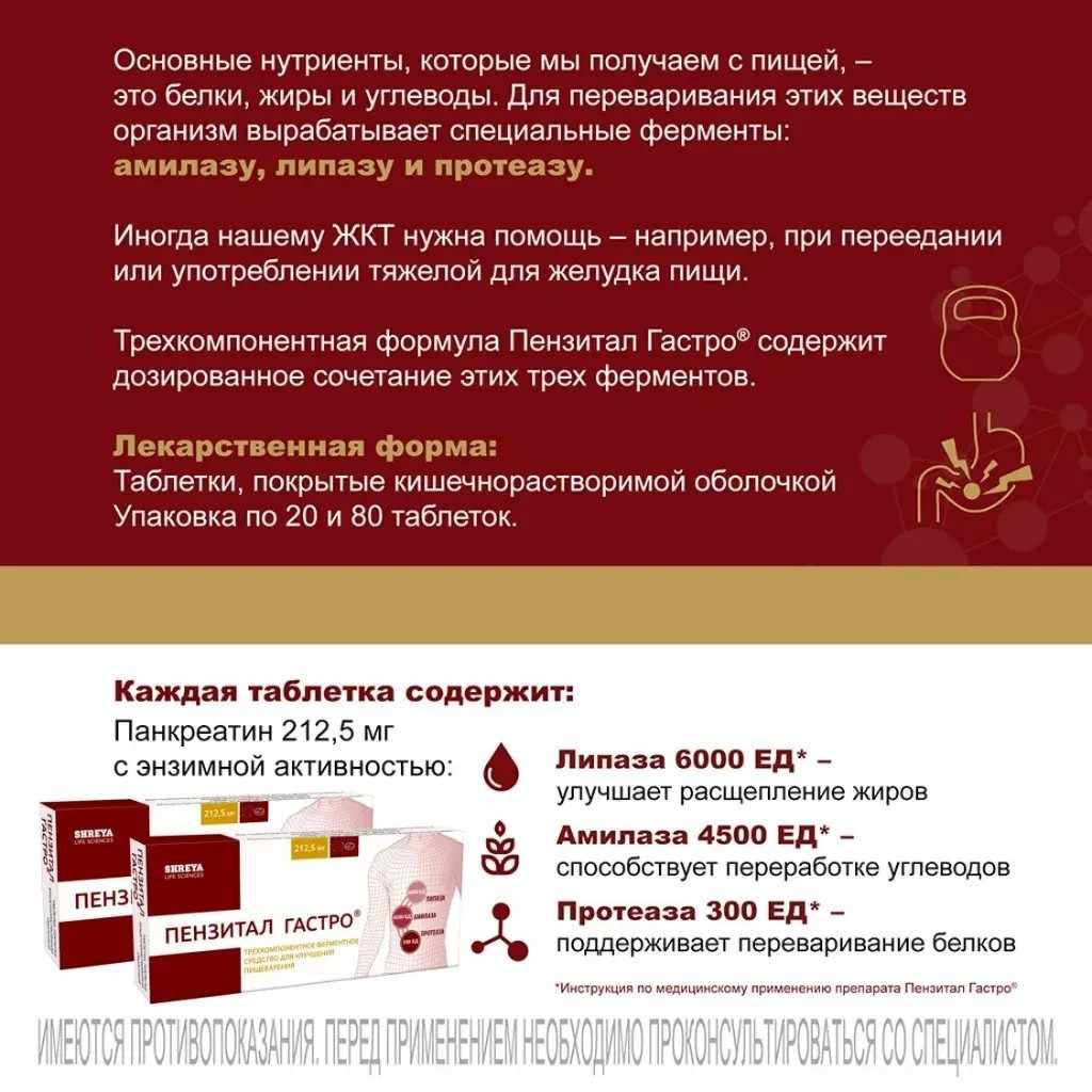 Пензитал Гастро таблетки покрытые кишечнорастворимой оболочкой №20