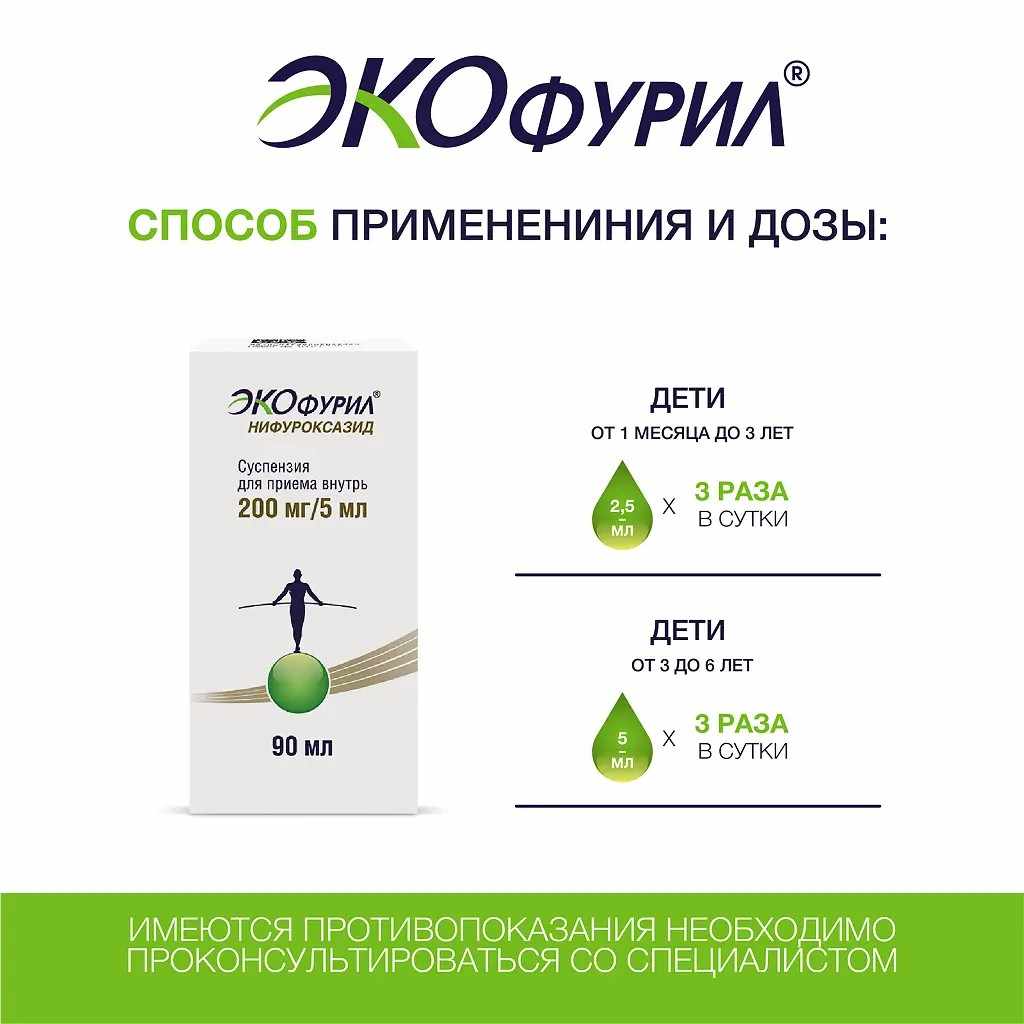 Экофурил суспензия для приема внутрь 200мг/5мл флакон 90мл