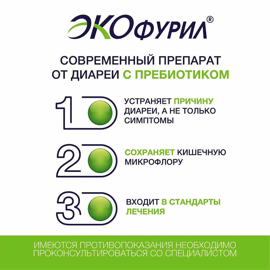 Экофурил капсулы 100мг №30 