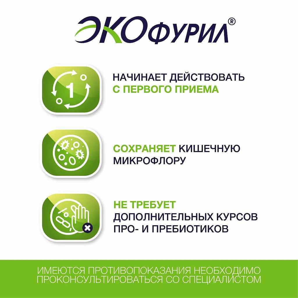 Экофурил суспензия для приема внутрь 200мг/5мл флакон 90мл