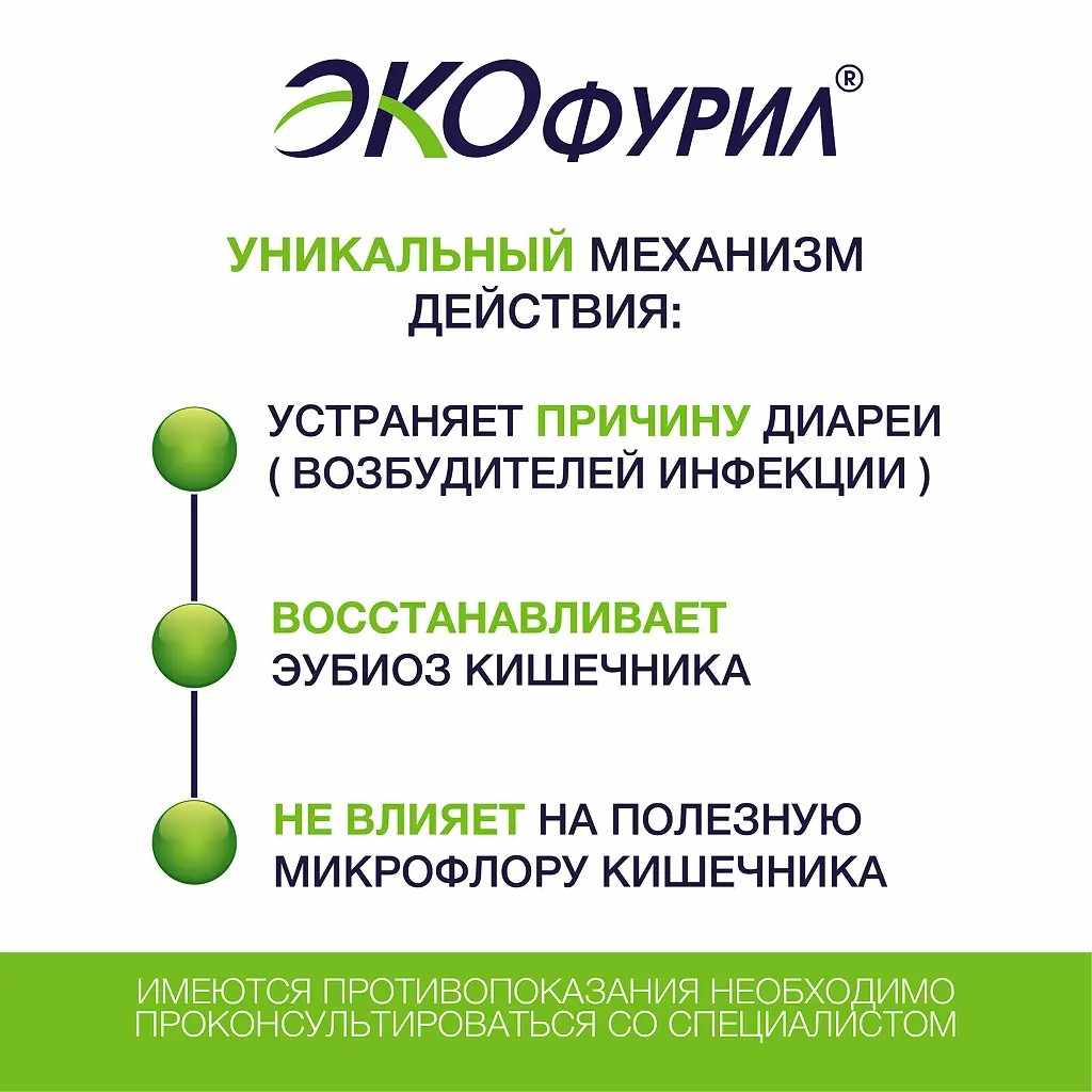 Экофурил суспензия для приема внутрь 200мг/5мл флакон 90мл
