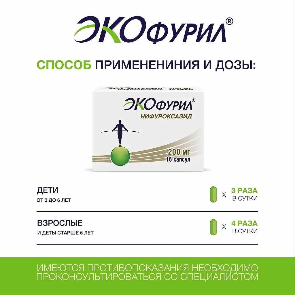 Экофурил капсулы 200мг №16