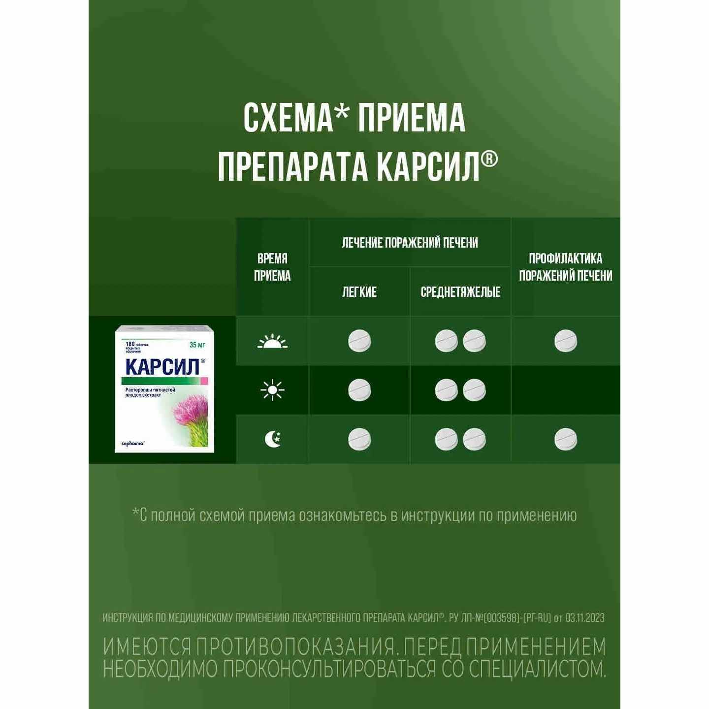 Карсил таблетки покрытые оболочкой 35мг №180