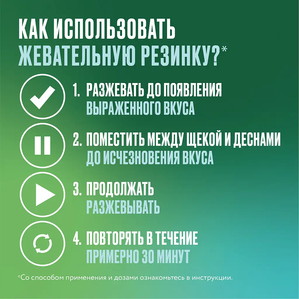 Никоретте резинка жевательная лекарственная морозная мята 4мг №30