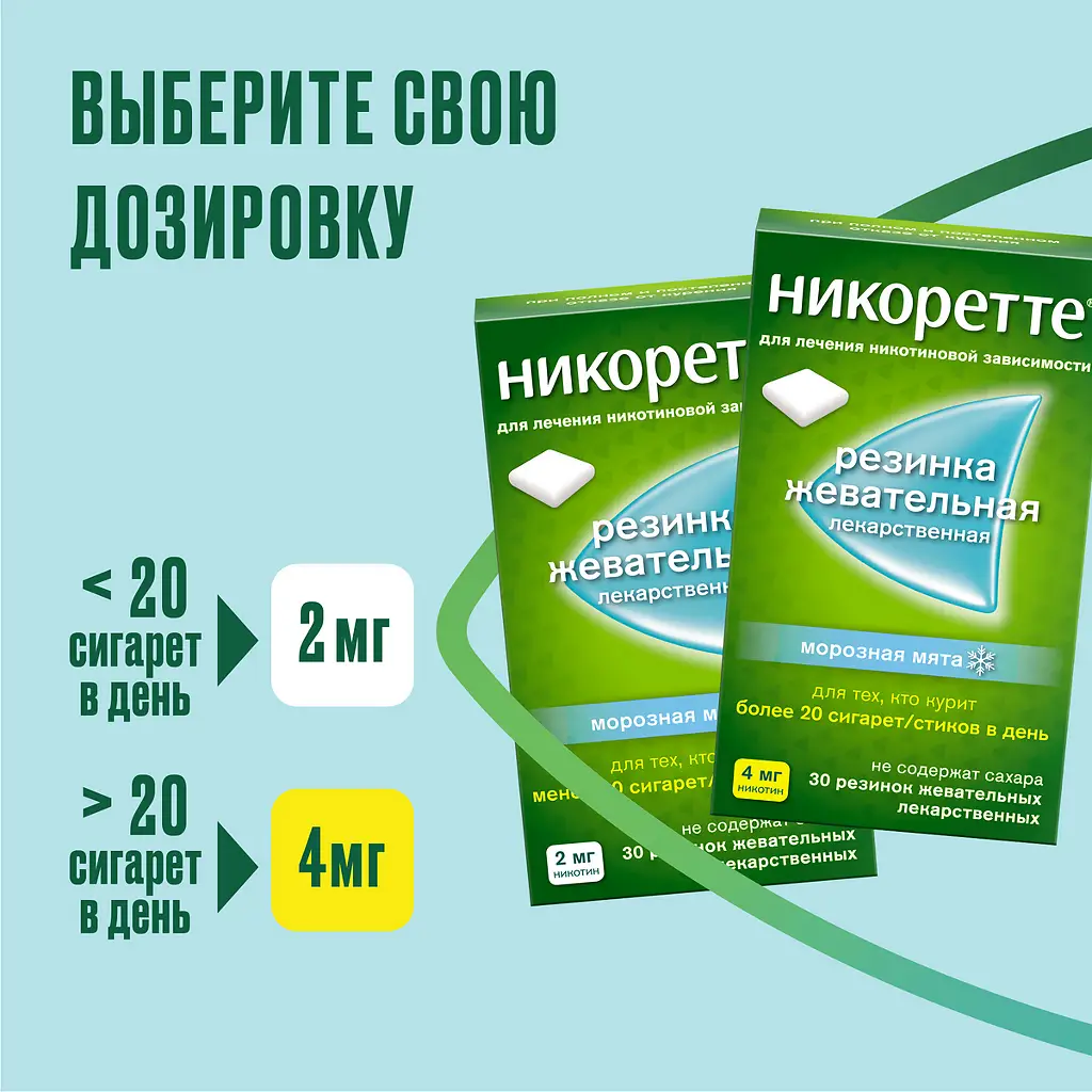Никоретте резинка жевательная лекарственная морозная мята 4мг №30
