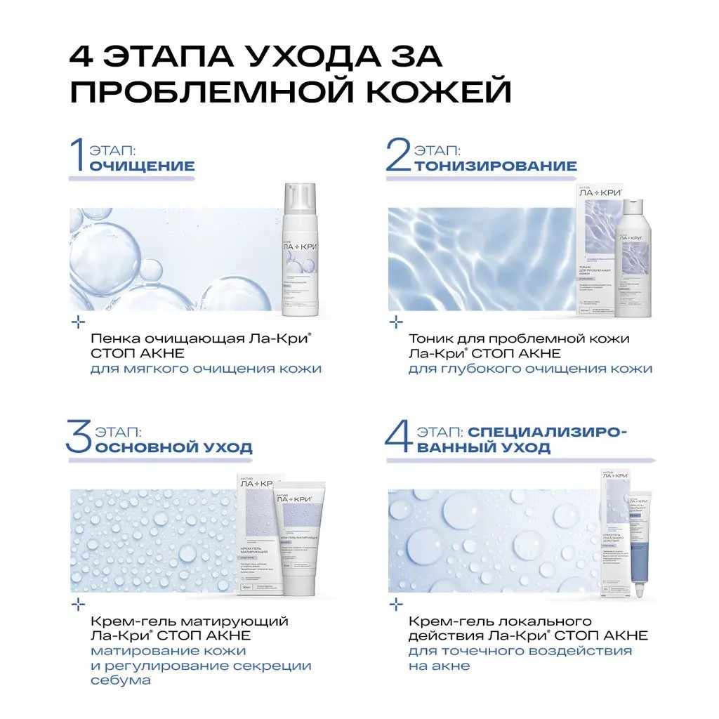 Ла-Кри Актив пенка очищающая Стоп акне флакон 150мл